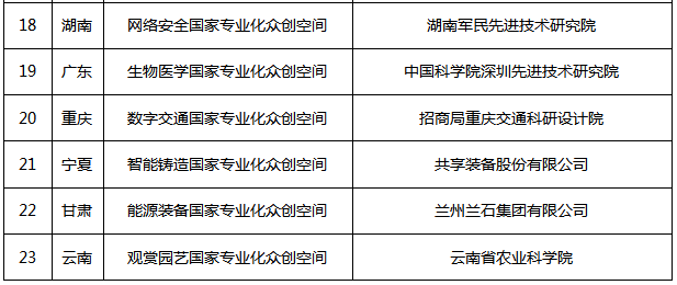 企業(yè)微信截圖_15851294661258