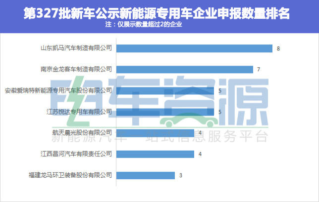 企業(yè)微信截圖_15857921443170